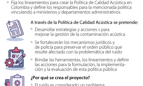 al_proyecto_ruido_p14-15_1080x900